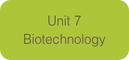 Unit 7
Biotechnology