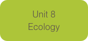 Unit 8
Ecology