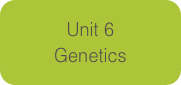 Unit 6
Genetics